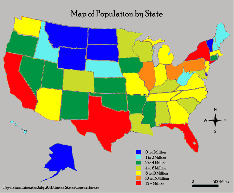 United States Race Population Chart